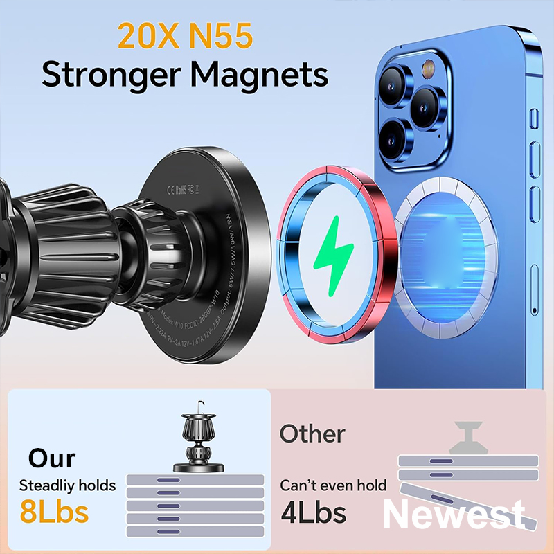 New Wireless Car Charger Elect - огляд і ціна Phone Accessories Trending Products